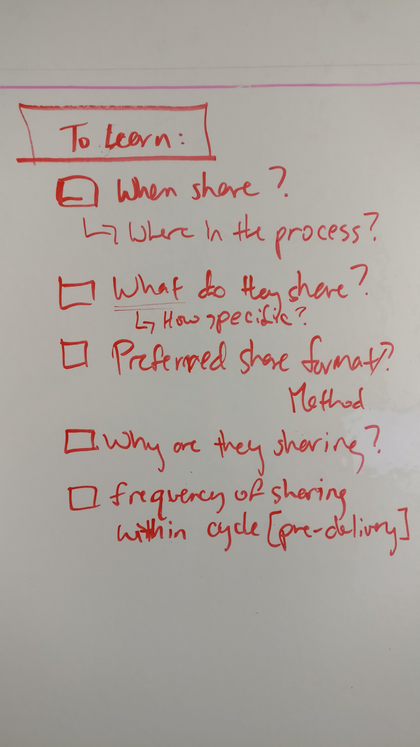 Core Questions to Learn About Sharing